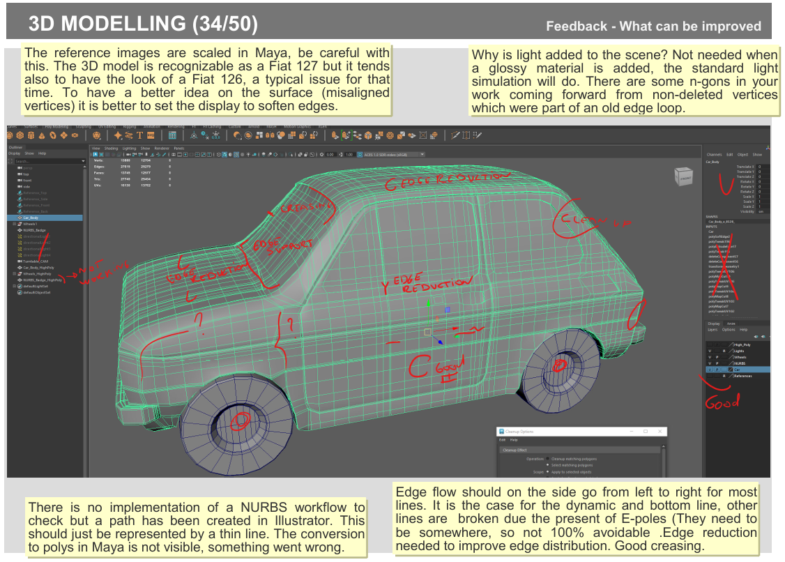 GMF2 Feedback - Model