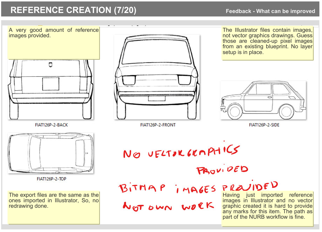 GMF2 Feedback - References
