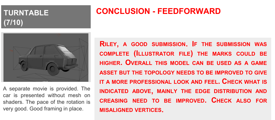 GMF2 Feedback - Turntable